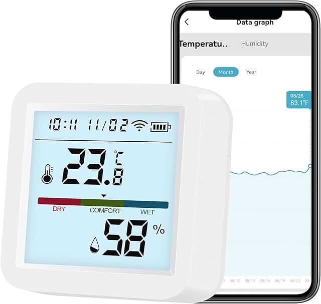 Exclusive Deal on Smart WiFi Thermometer Hygrometer, WiFi Thermometer Monitor, Indoor Room Digital Temperature Humidity Sensor with APP Notification Alert, Data Storage, LCD Backlight, for Home Greenhouse Garage - Amazon KSA Deals