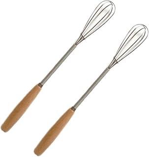 Jalsa Stainless Steel Wire Whisk – Handheld Egg Beater & Mixing Whisk, Durable Kitchen Tool for Whipping Cream, Eggs, Batter & Sauces